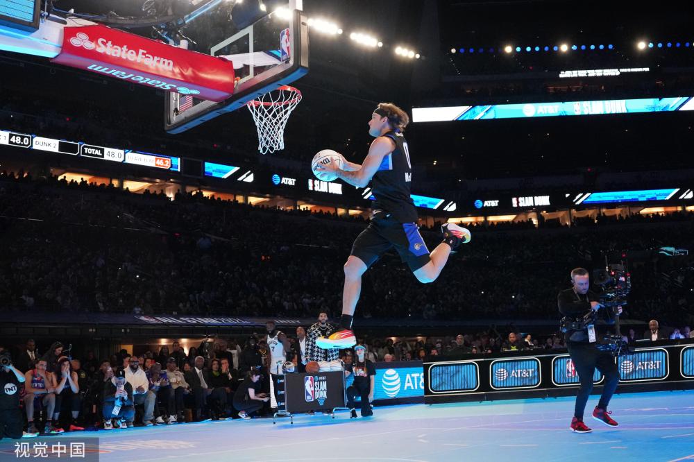 NBA历史